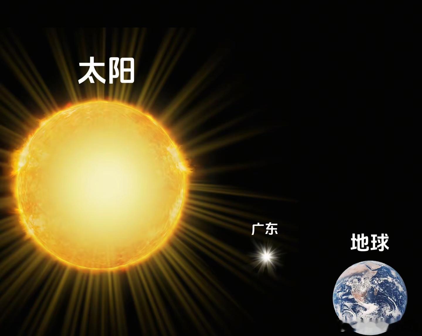 连成一片的高温来了这几天的广东就如图所示，高温闷热[笑cry] ​​​