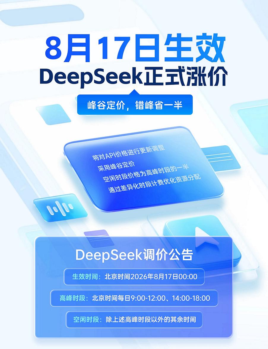 5月份DeepSeek说永久降价，8月份涨价，反差好大！

永久到底有多久呢？虽