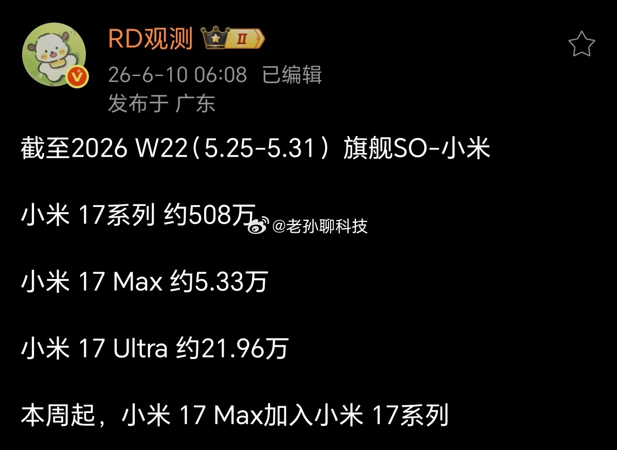 小米17 Max 5月22号部分线下门店已经提前开始销售截至5月31日，10天左
