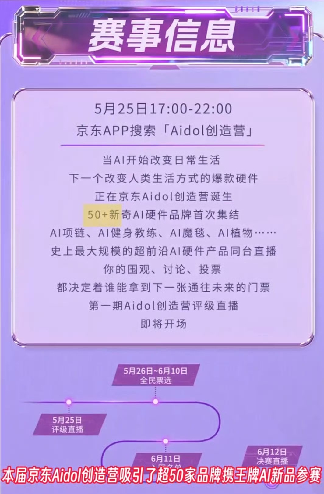 京东给未面世AI产品众筹3000万 我又得劲了！京东这波真的太会了，直接拿出30