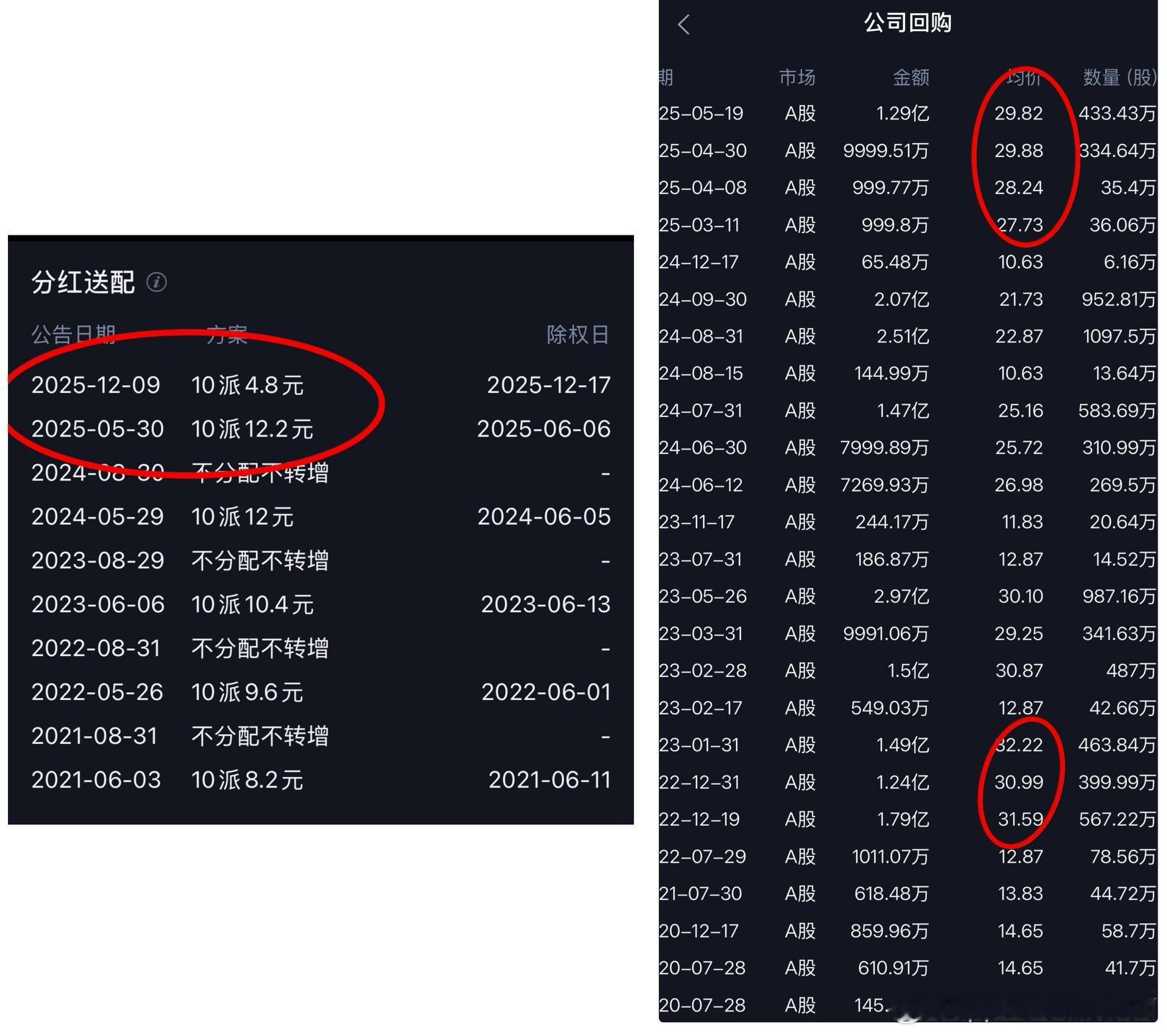 高盛 —伊利股份— 2026年目标跑赢行业聚焦婴幼儿配方奶粉/成人营养品/乳制品