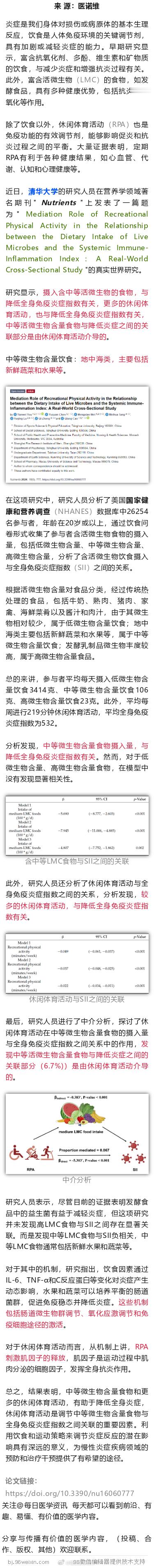 炎久易癌？清华大学研究发现，这类食物+运动，有利于降低全身炎症近日，清华大学的研