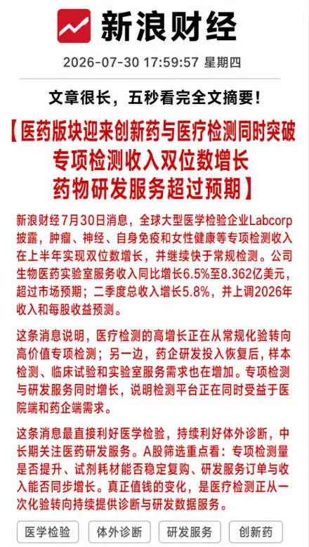 医药版块迎来创新药与医疗检测同时突破！专项检测收入双位数增长，药物研发服务超过预