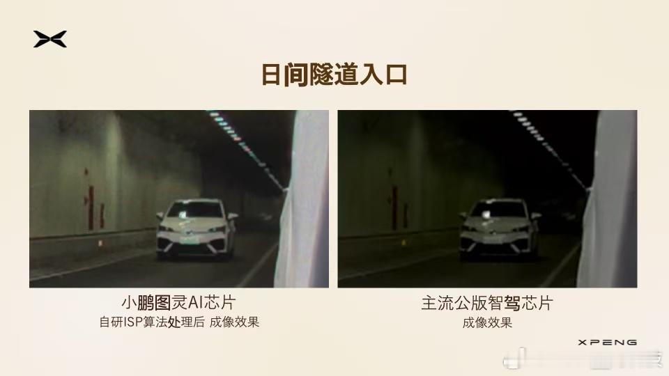 何小鹏向您汇报小鹏G7智驾成像百米外文字细节都清晰何小鹏大师兄又来给大家汇报小鹏