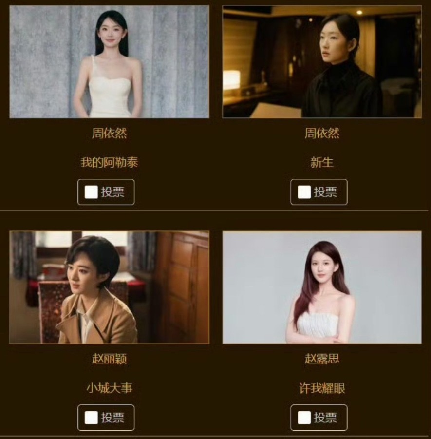 许妍小姐也入围金鹰最佳女主第二阶段了，许我耀眼伟大…金鹰奖最佳女主角候选
