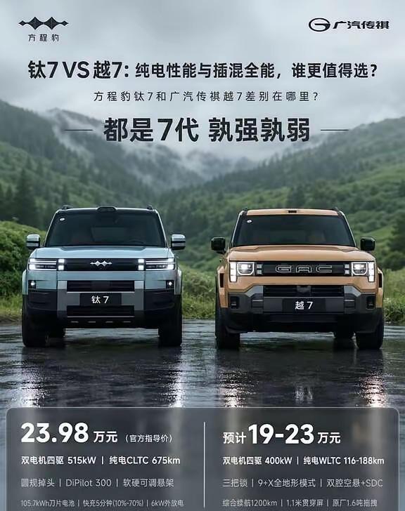 最近蹲两台方盒子硬派蹲得我抓心挠肝，一边是已经定了23.98万的方程豹钛7，纯电