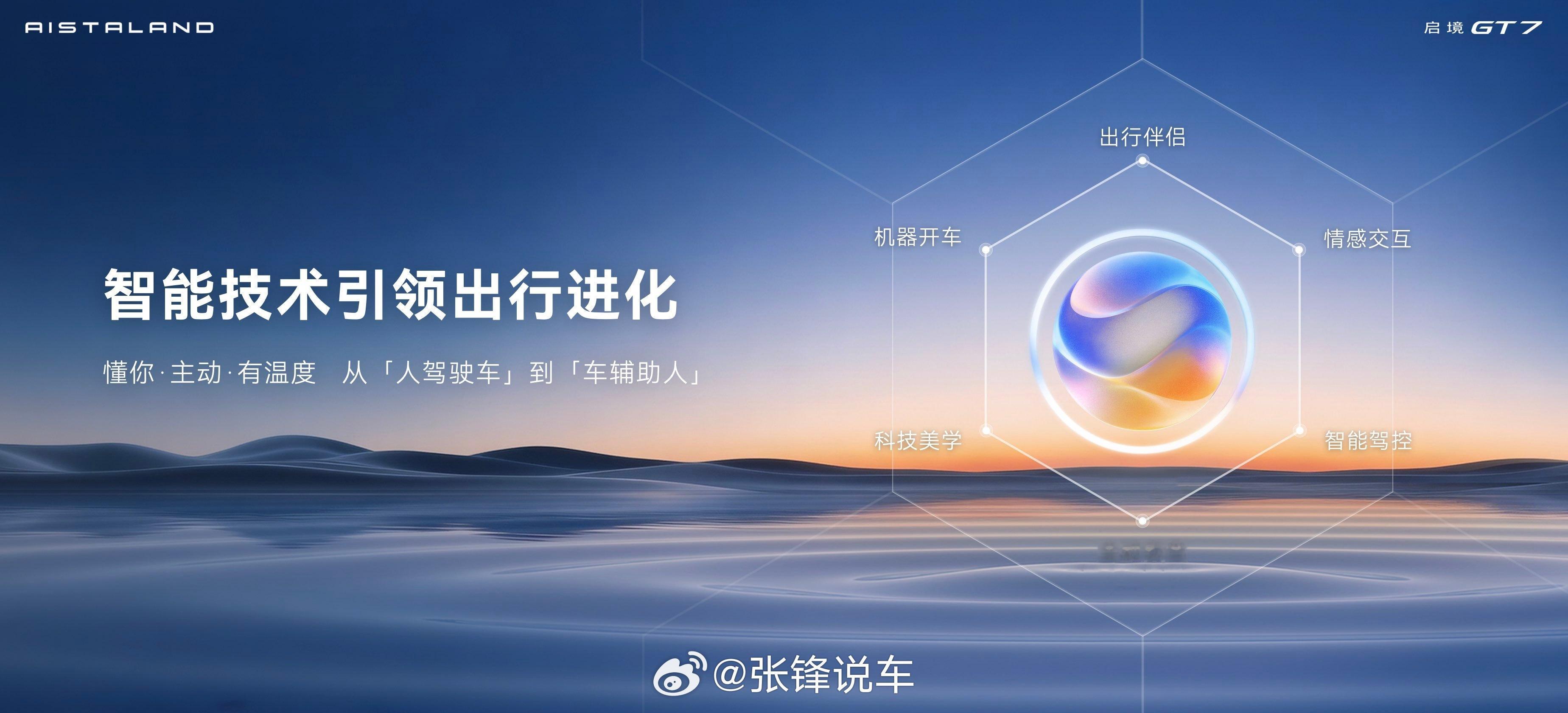 【华为乾崑与广汽大湾区双强聚力，引领出行进化】启境GT7亮相北京国际车展华为乾崑