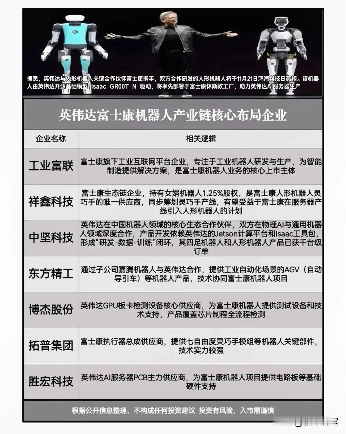 英伟达联手富士康布局人形机器人，产业链协同加速智能制造升级

近日，英伟达与富士