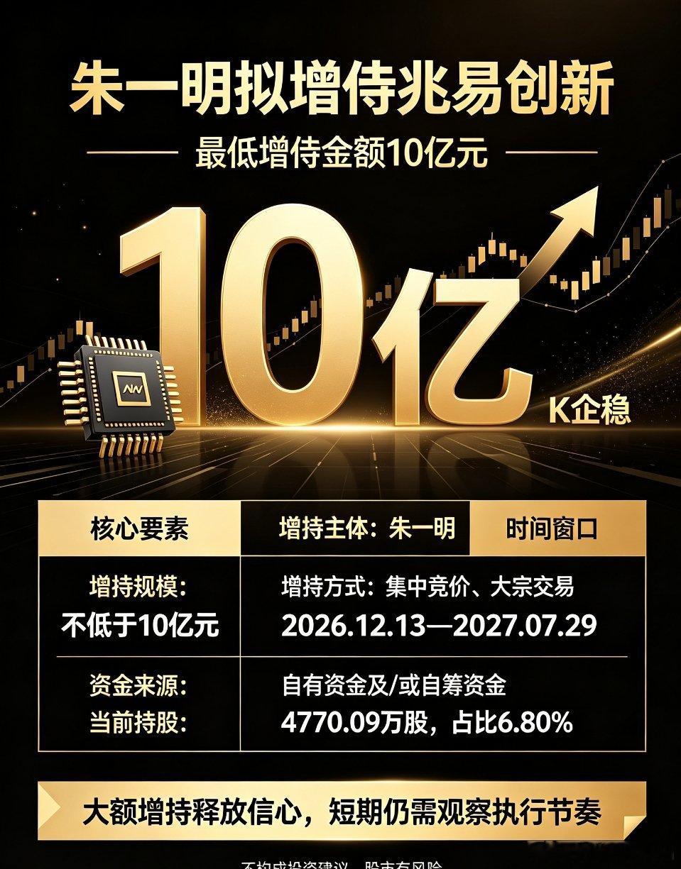 朱一明拟增持兆易创新不低于10亿元【重磅公告｜兆易创新实控人朱一明抛出大额增持计