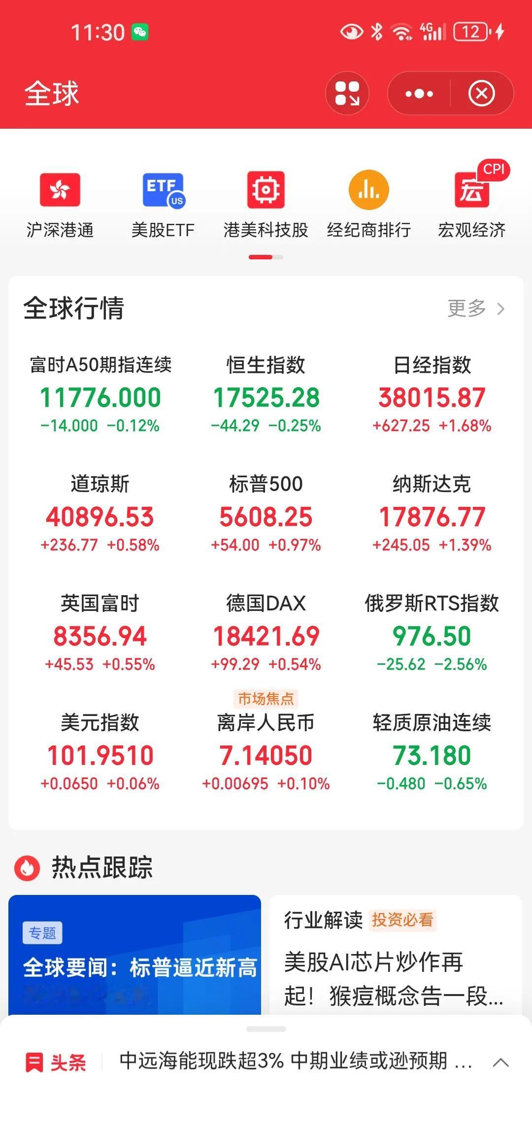 地量之后现地价，小a股8月14日惊现2076的地量后没有继续走低转横向震荡。总市