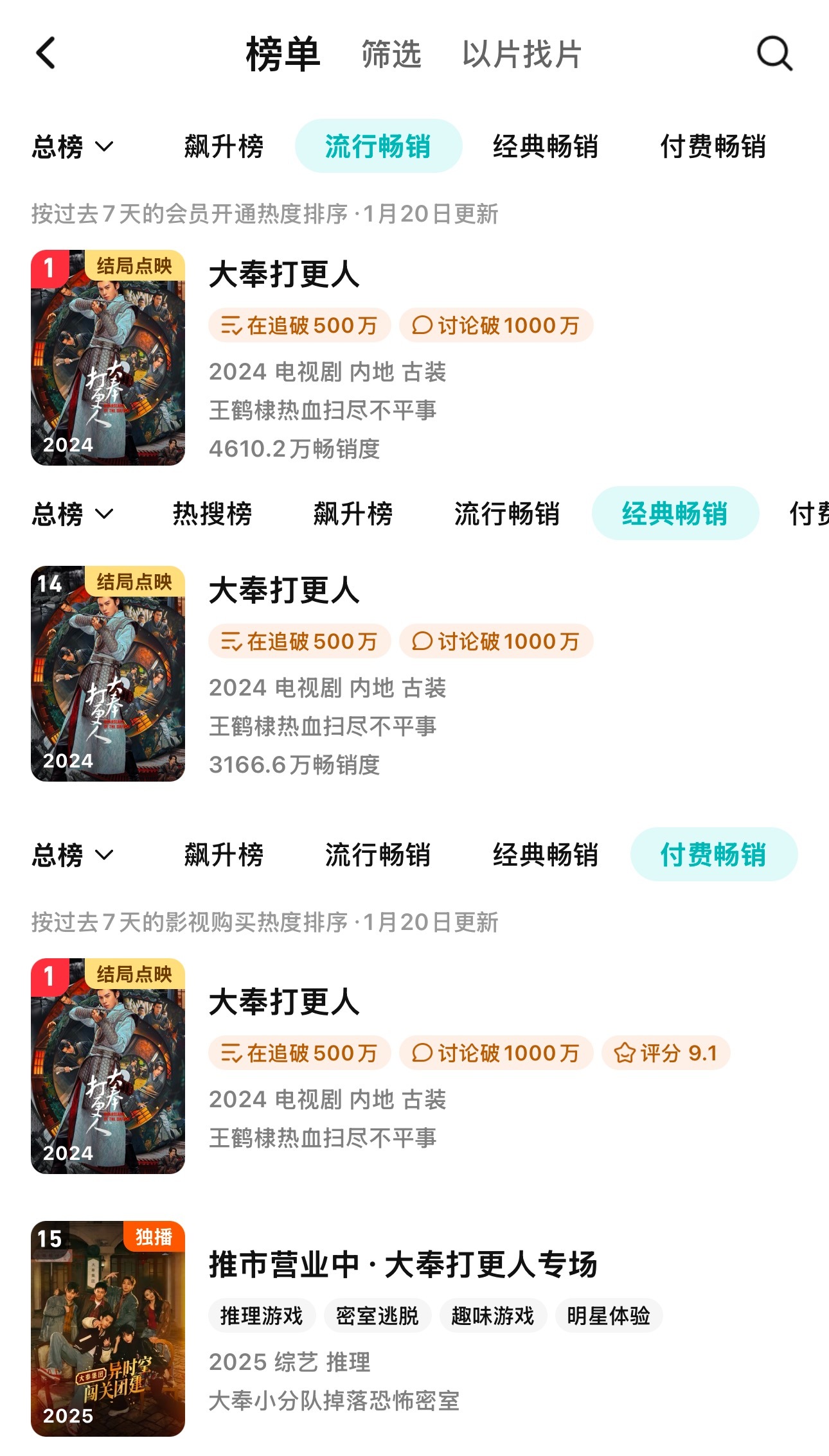 流行畅销，经典畅销，付费畅销，都是💰 