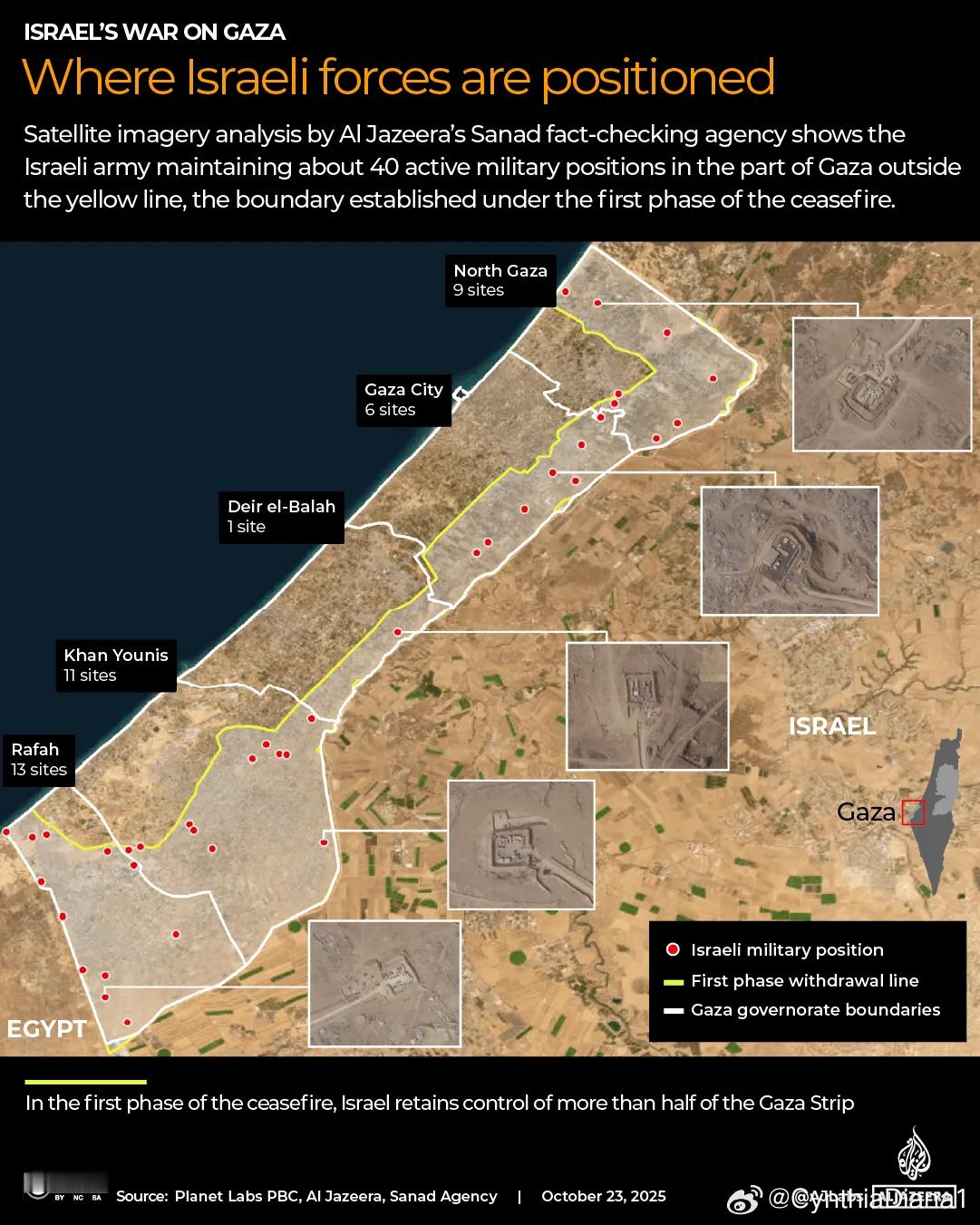 加沙的“黄线”是什么？ 正如我们报道的，以色列军方在加沙地带所谓的黄线附近杀害了