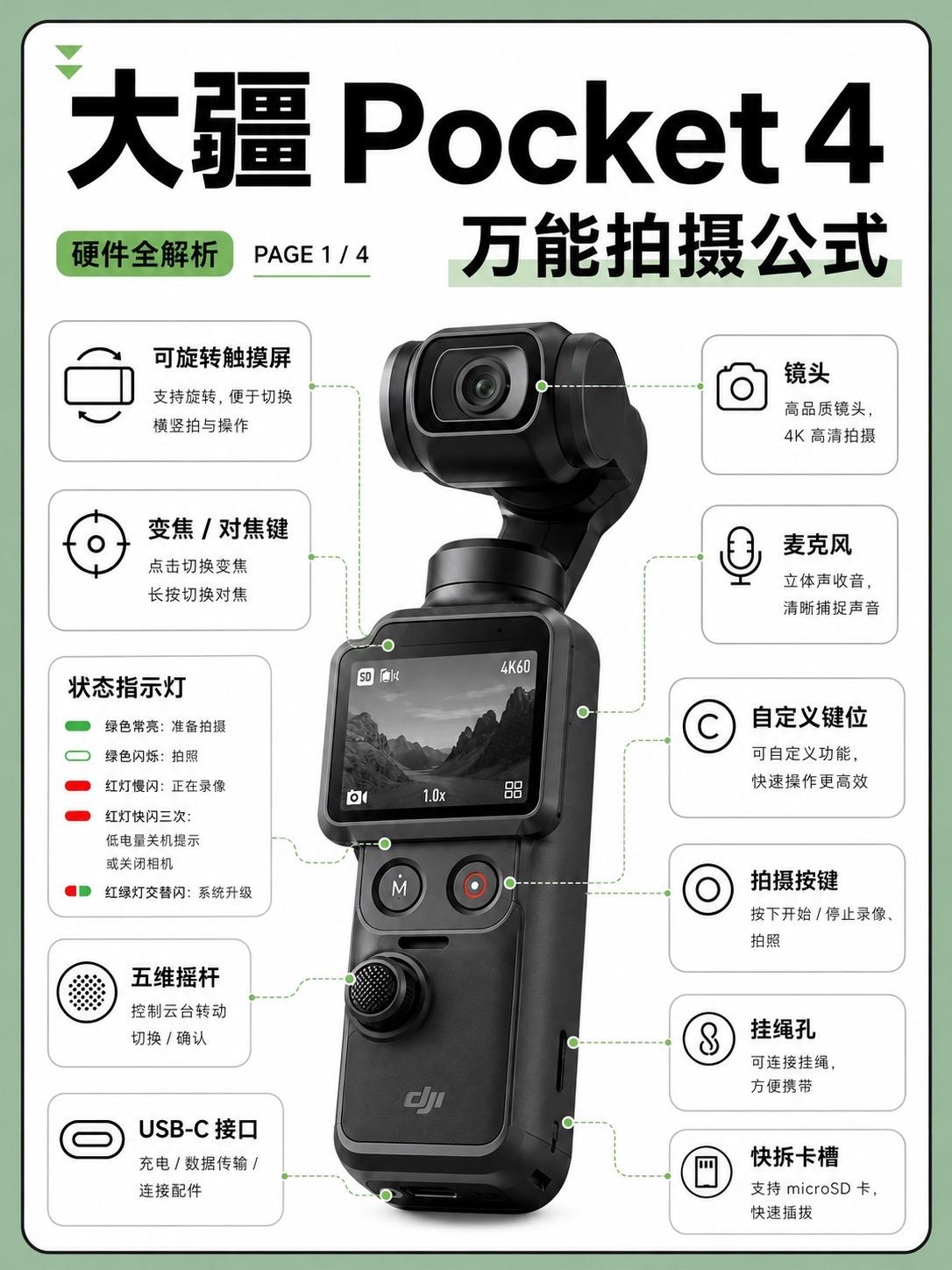 大疆pocket4万能拍摄公式。