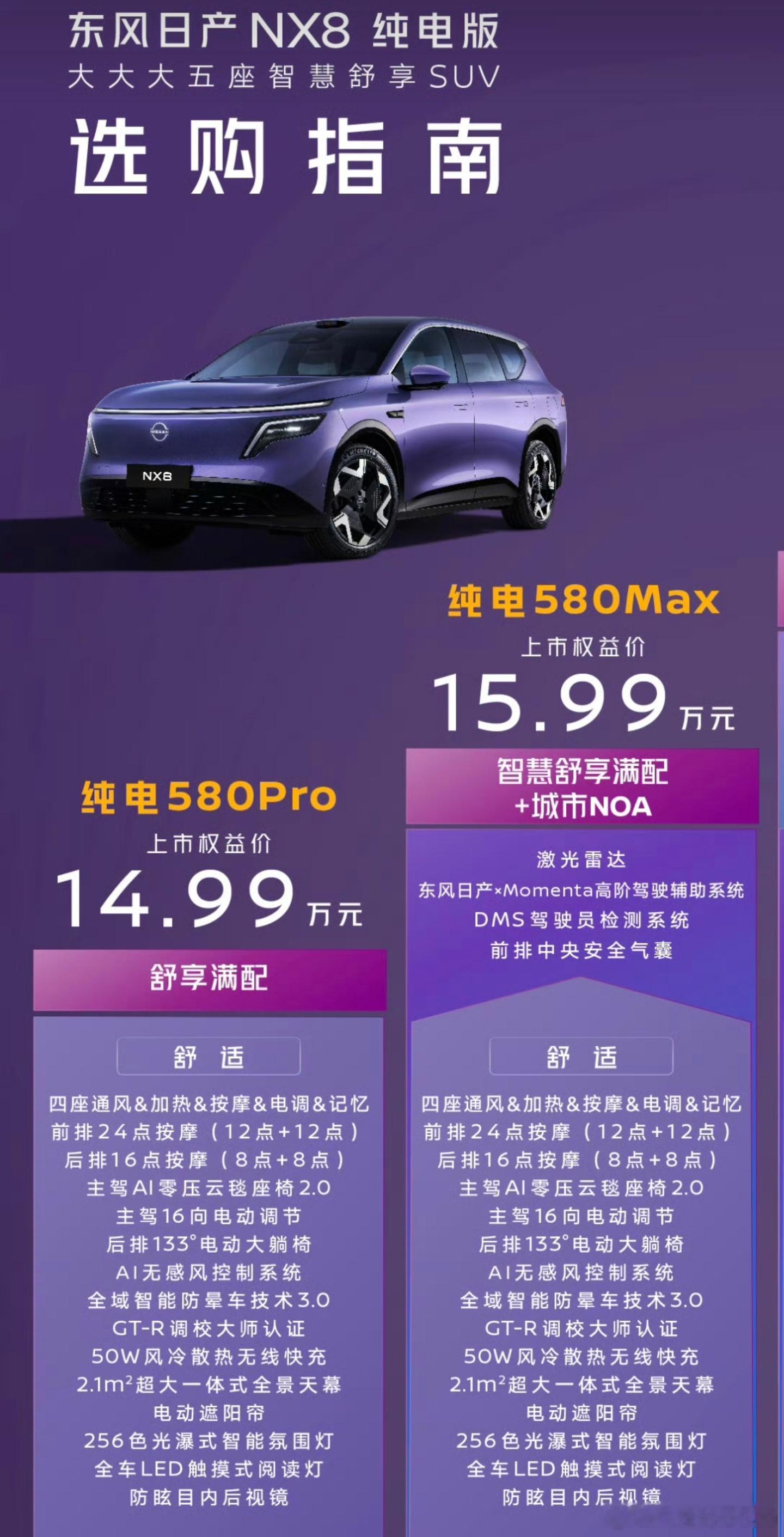 猛然发现，激光雷达+Momenta R6+DMS+中间气囊才花10000这东风日