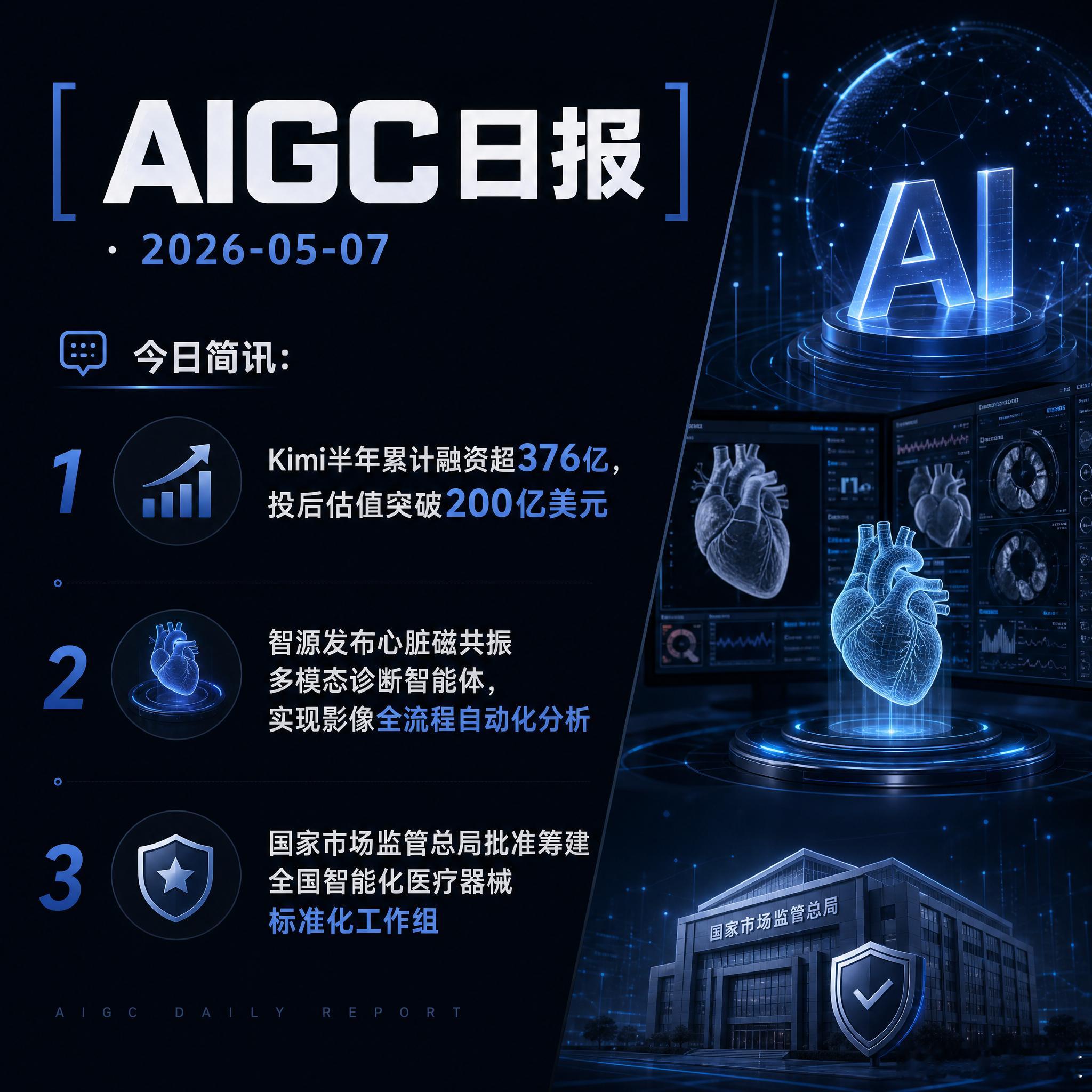 【AIGC日报 · 2026-05-07】今日简讯：1、Kimi半年累计融资超3
