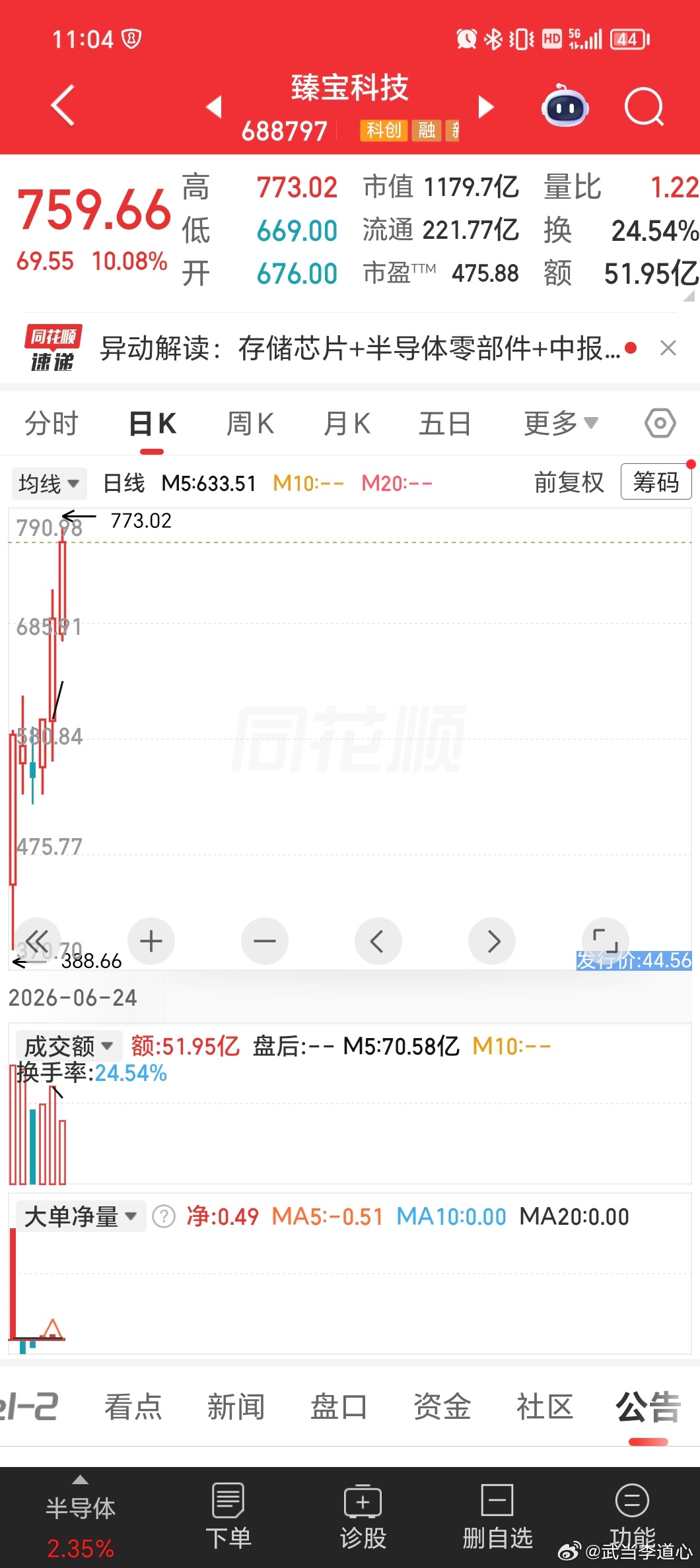 阿宝1000块近在眼前 