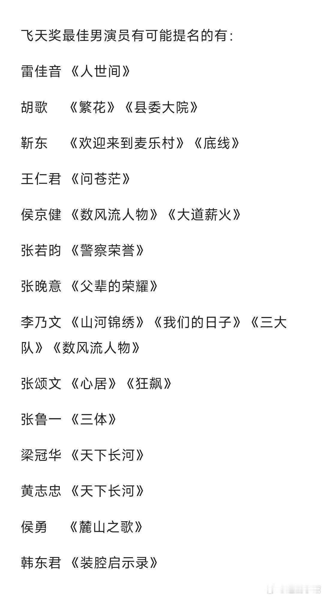 再来压一把飞天视帝最佳男主角，你觉得最有可能的是谁？ ​​​