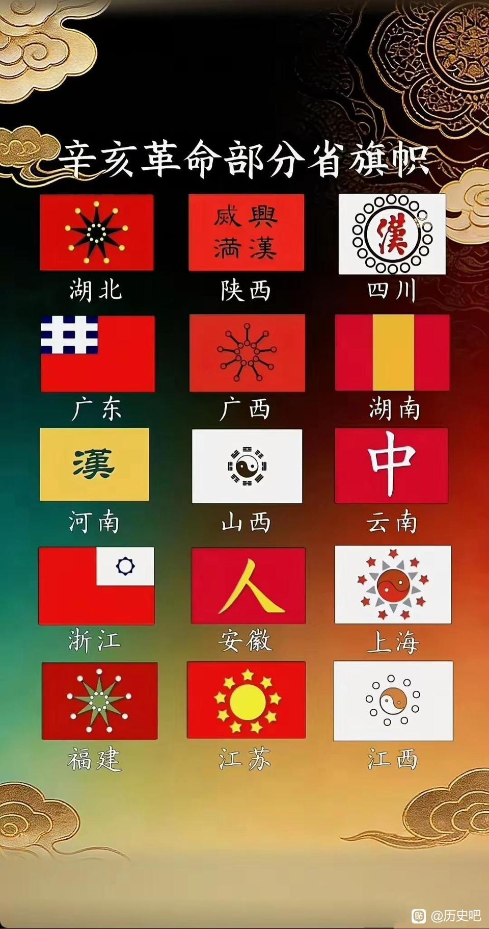 辛亥革命各省的旗帜。