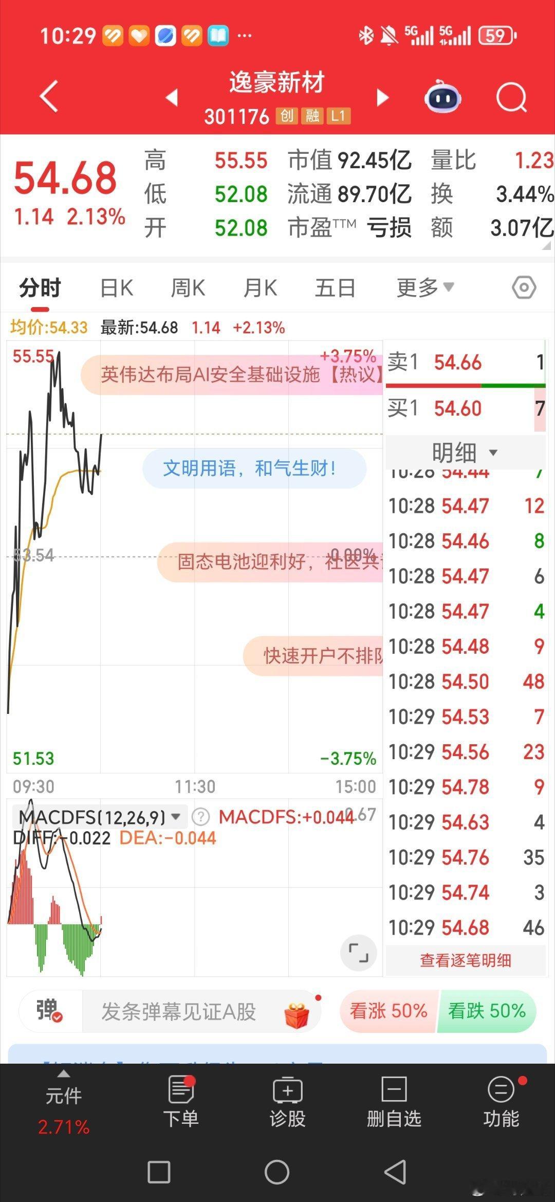 逸豪新材，起飞了[飞机][飞机][飞机] ​​​