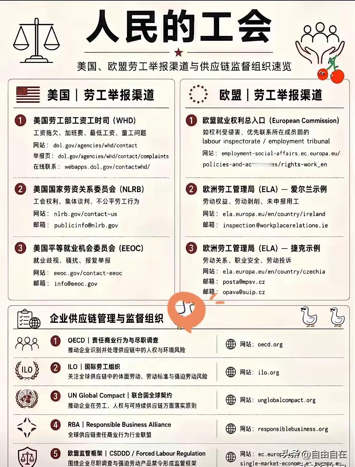 欧美对咱们的研究很深啊！在供应链上无法掐断！在核心技术上无法封锁！在能源供应上无