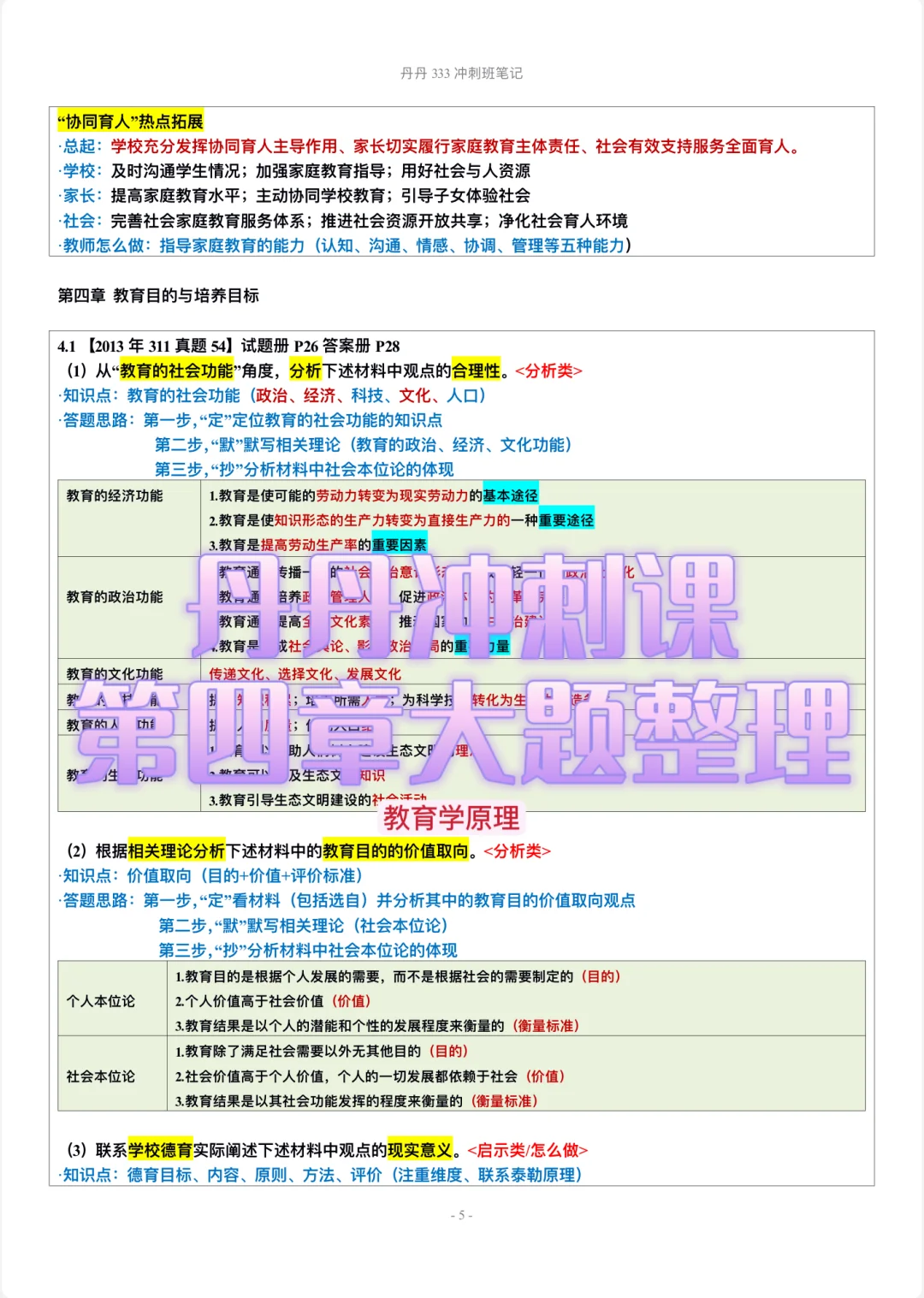 丹丹说要好好把大题摞一遍！！！
