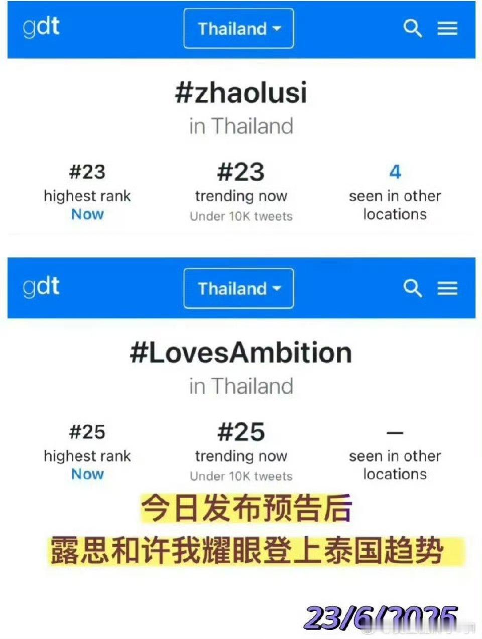《许我耀眼》昨天只发了一个预告，热度就破了11384，甚至还登上了泰趋，赵露思的