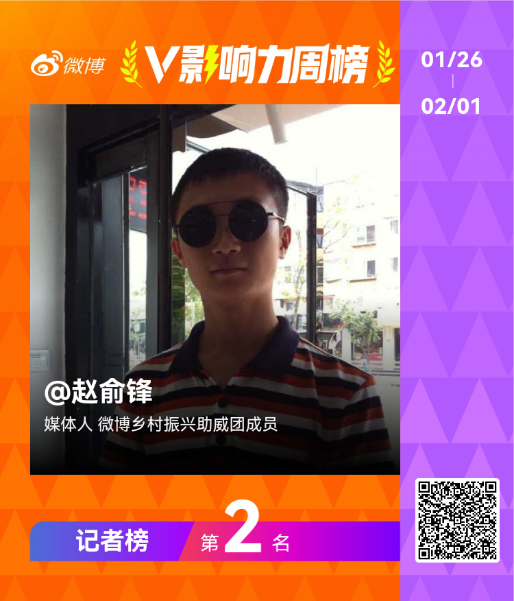 【V影响力榜 2026年第05周】「记者周榜」揭榜啦！恭喜获得榜单前三名。俞锋有