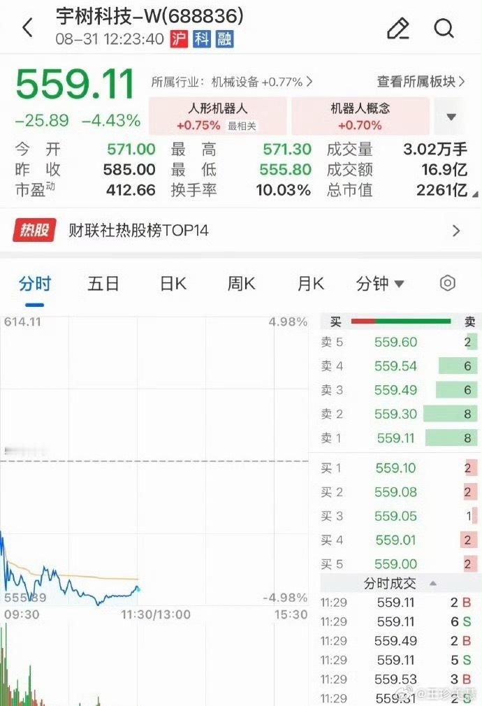 宇树股价正式腰斩玩啥别玩股票，十年前我也是一天赚几千几万，后来亏太多了睡不着觉就