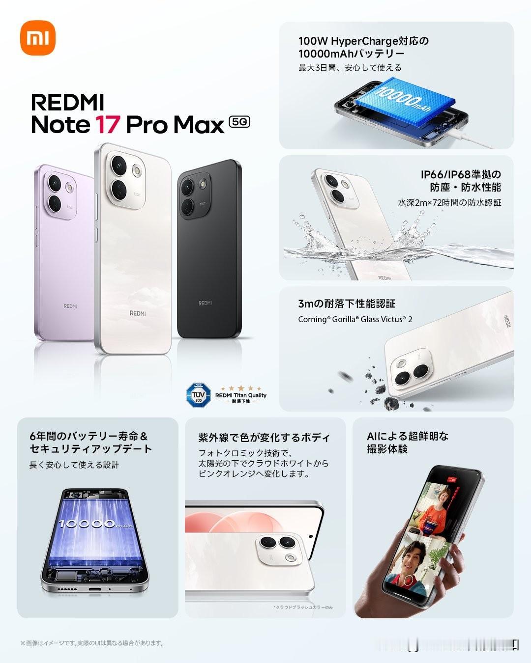 小米在海外市场发布了其首款 10000mAh 电池的机型：REDMI Note 