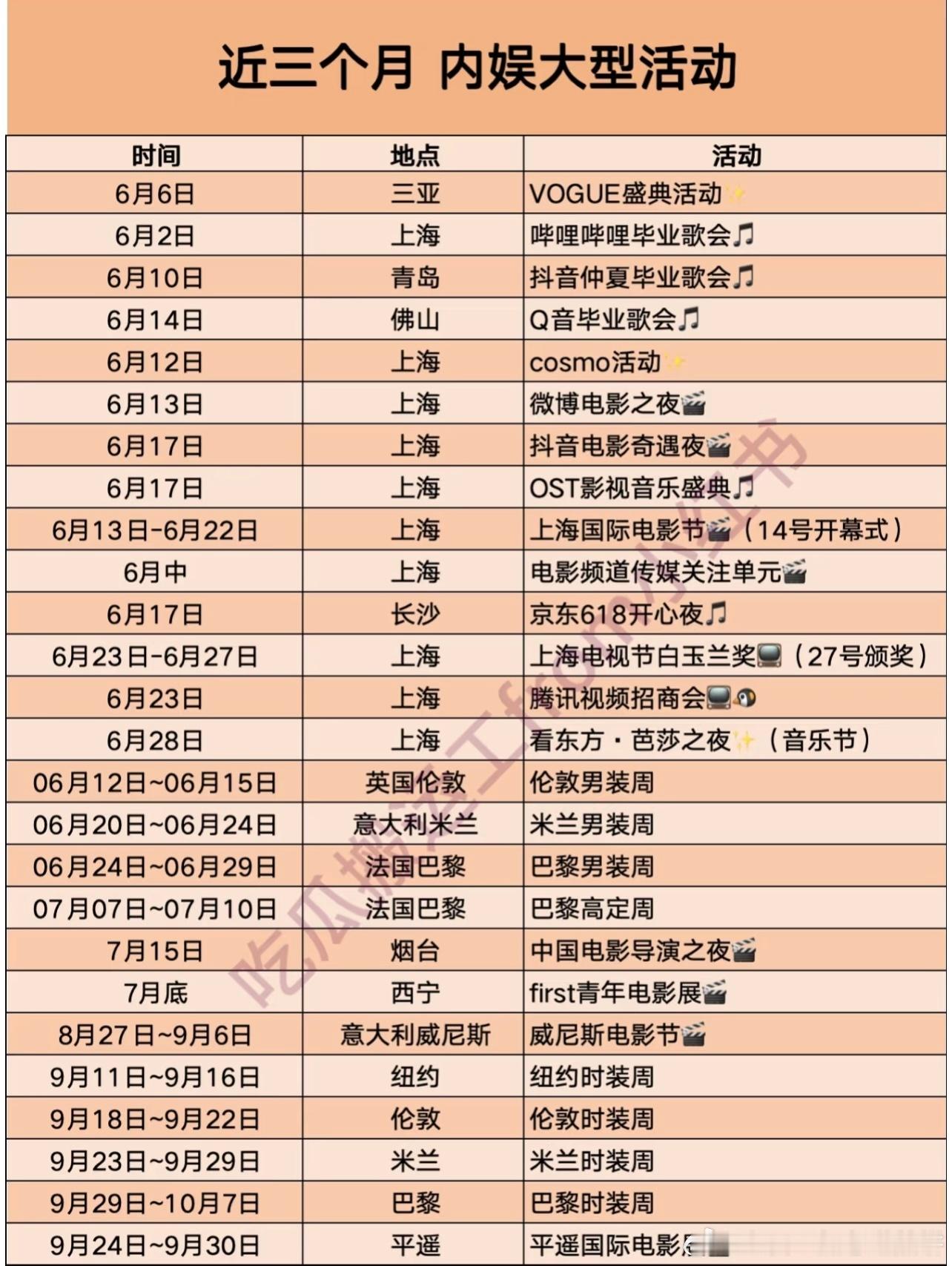 内娱下个季度的热闹 ​​​