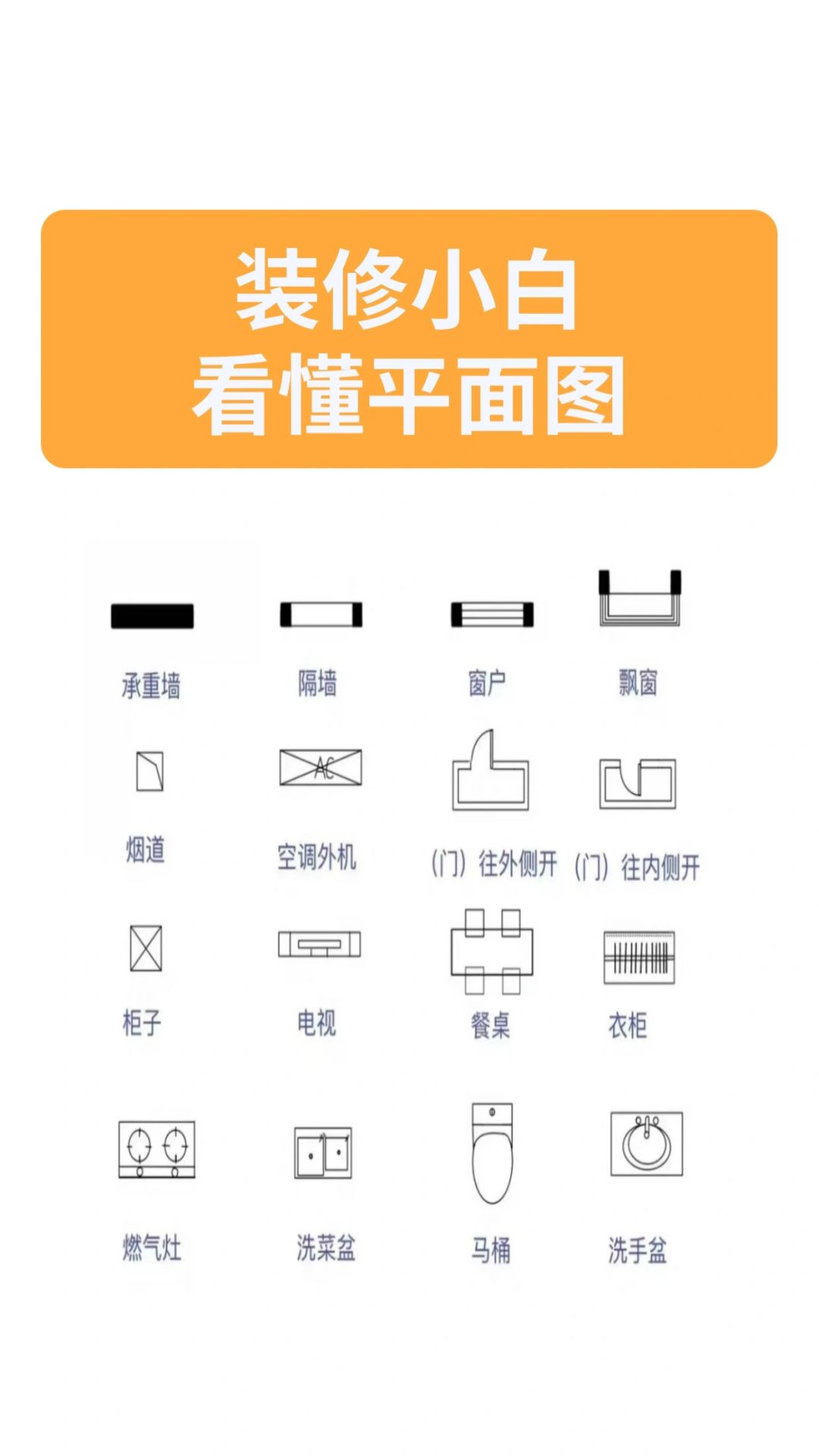 装修小白看懂平面图