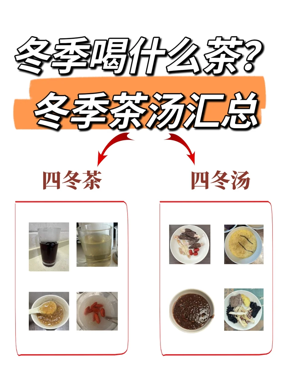 冬季养生茶汤合集🈴