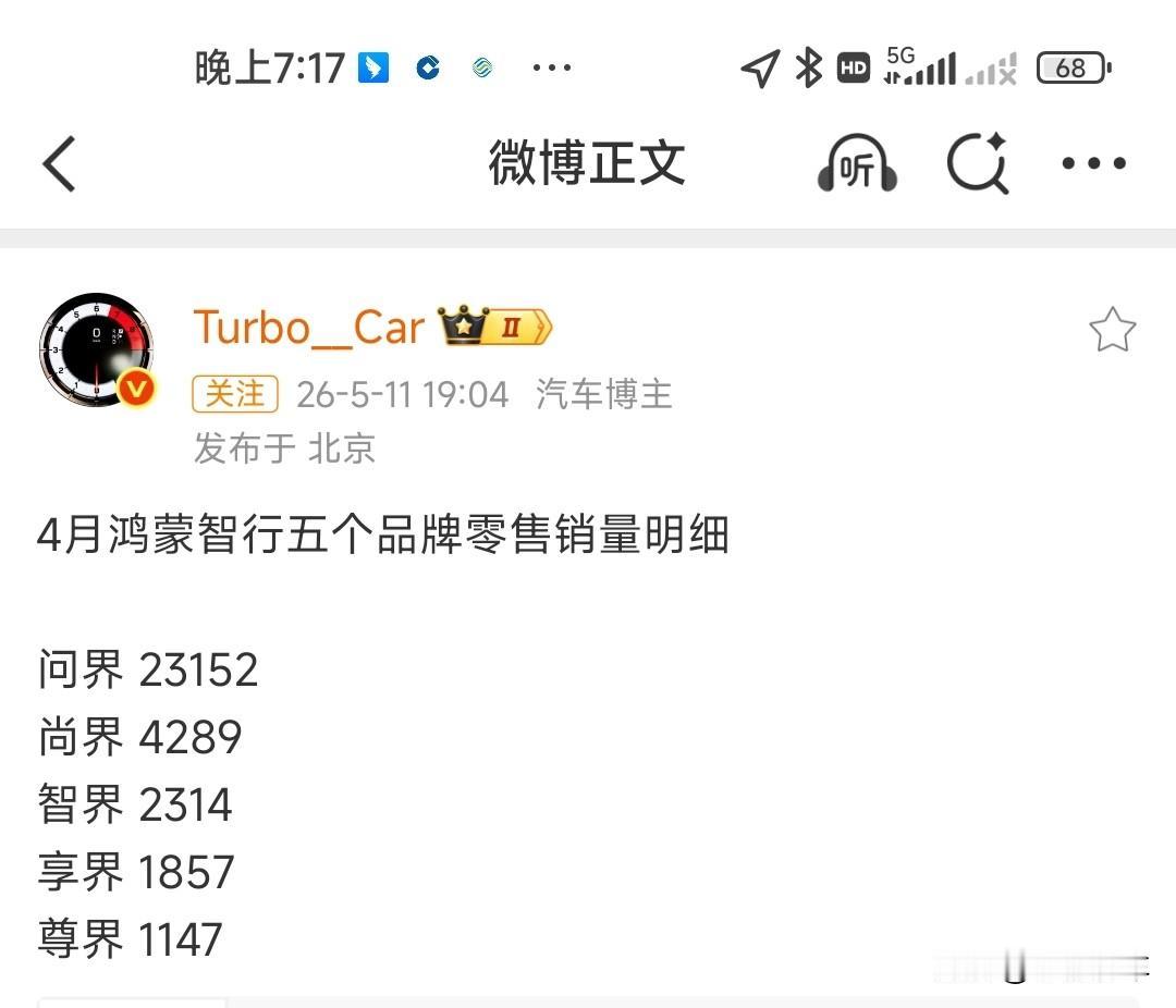 2026北京国际车展鸿蒙智行销量清单来了，问界依旧是老大哥，销量杠杠的。尊界虽然