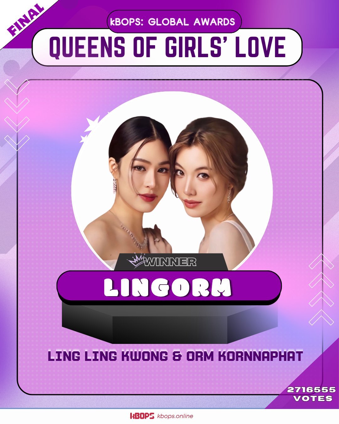 要做就做第一名🥇LingOrm实至名归🥳🏆 kBOPS 全球奖项Girls
