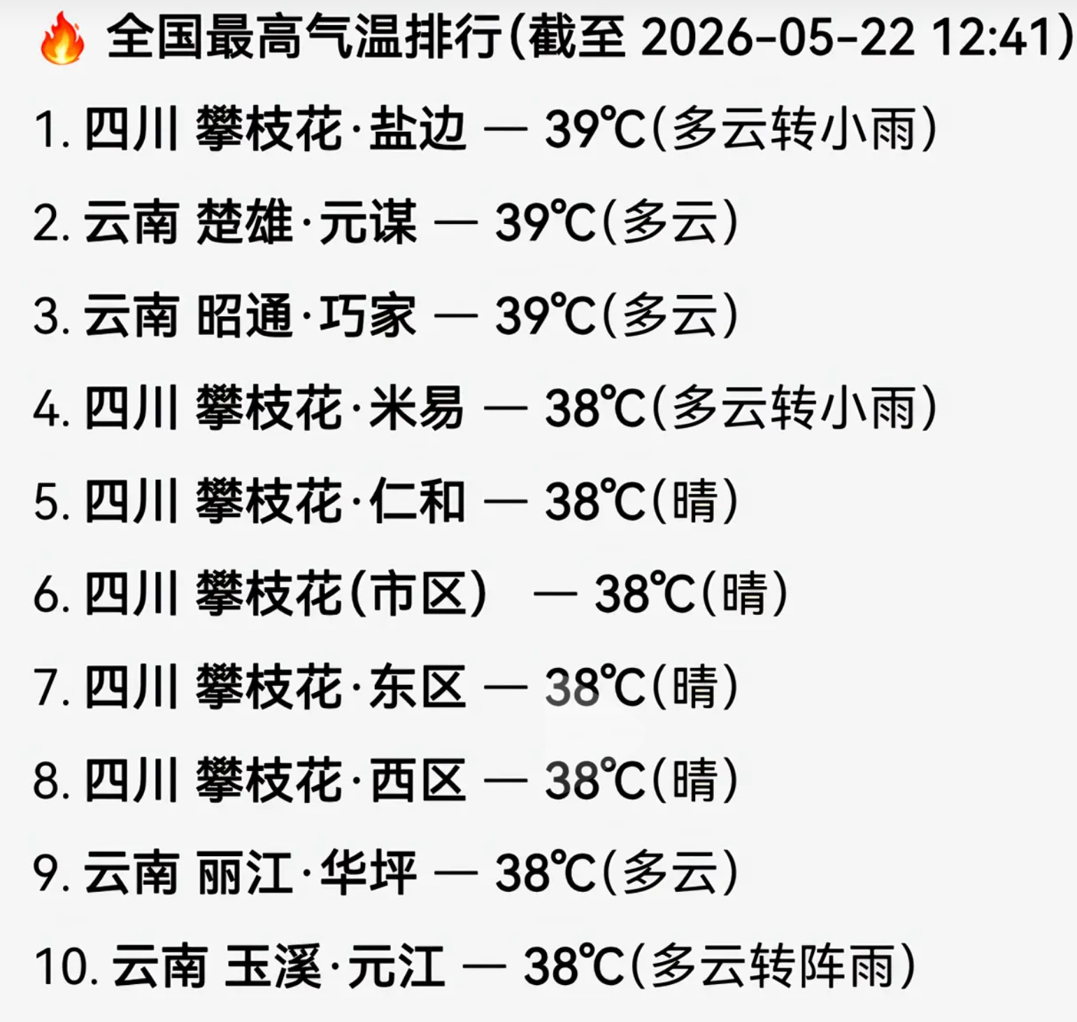 这两天真被热蒙了，原来霸榜了啊