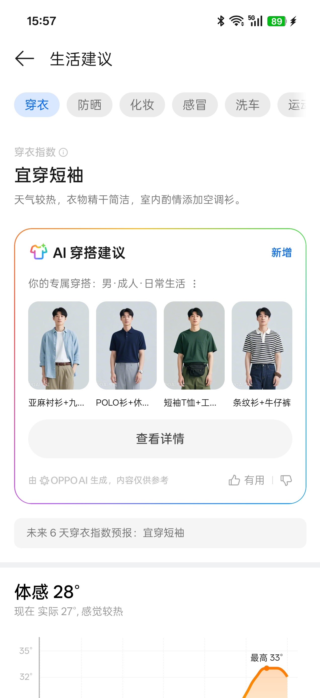 这算是AI的正确用法吗？ 