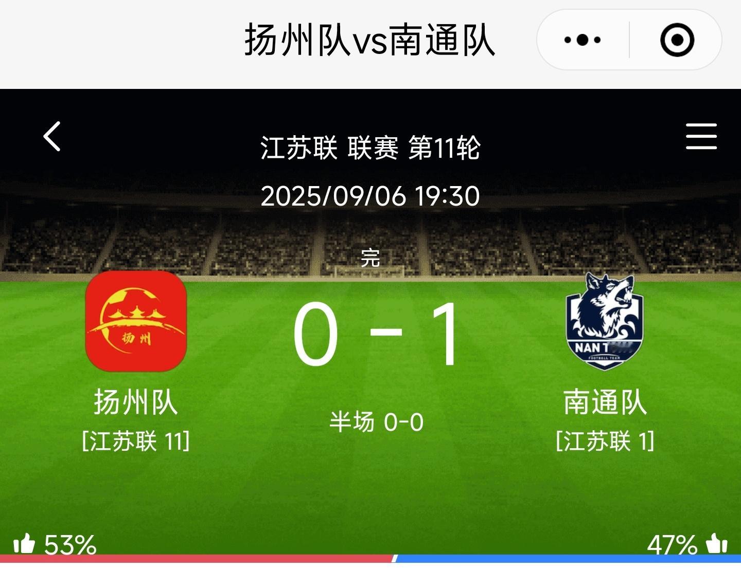 虽然输了，但是扬州面对南通只丢了一球，很牛逼了[good]苏超 ​​​