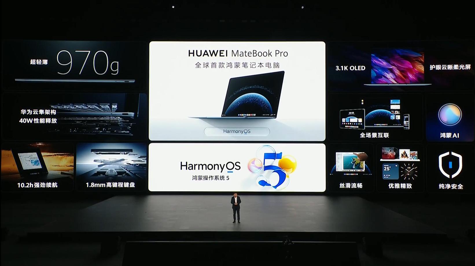 价格方面 HUAWEI MateBook Fold 丨ULTIMATE DESI