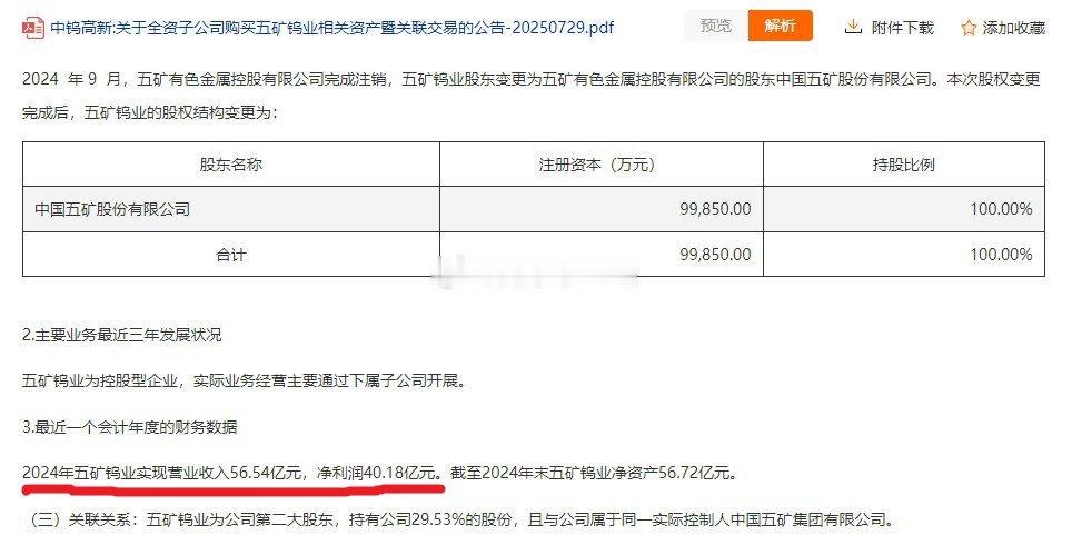 中钨高新今晚公告披露：2024年五矿钨业营收56.54亿，净利润40.18亿。黑