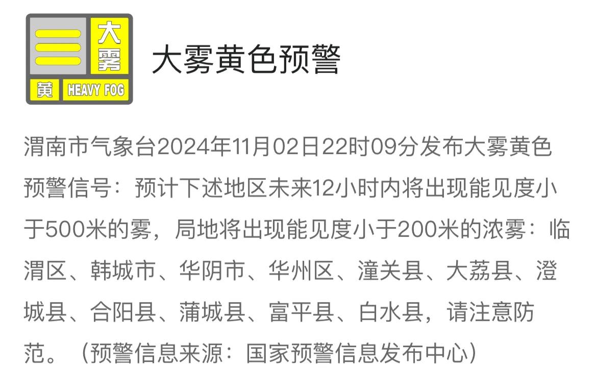 #天气预警# 渭南市气象台发布大雾黄色预警信号，请注意防范。#渭南天气#