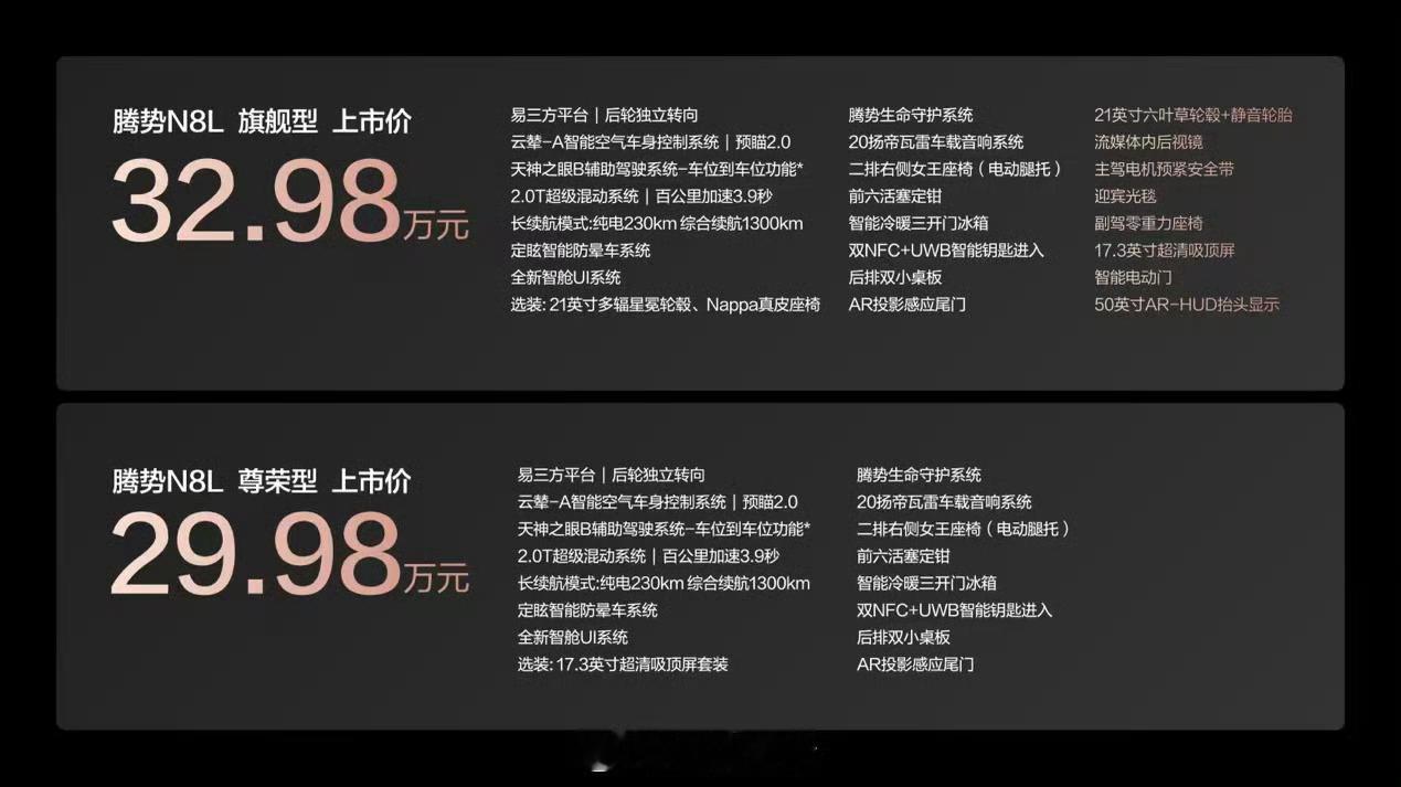 大六座SUV首选腾势N8L29.98万起这价格你们觉得咋样？今天晚上没啥人讨论啊