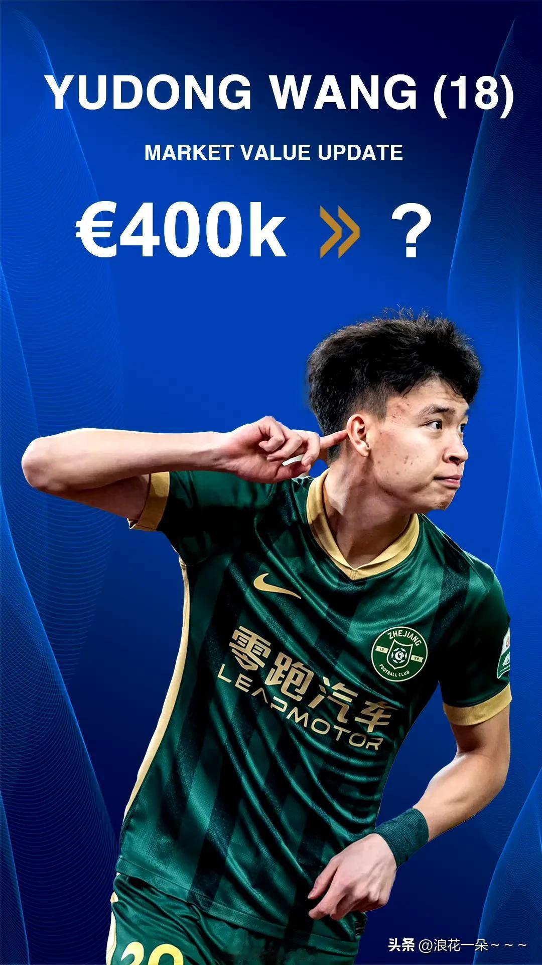 最新！
400万欧？40万欧？400万人民币？
看懂了吗？旅欧？谁给准确翻译一下