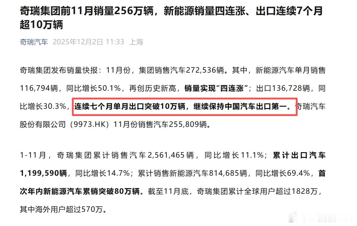 比亚迪和奇瑞，出口数量都在13万级别了。奇瑞目前只比比亚迪多5000台左右了。明