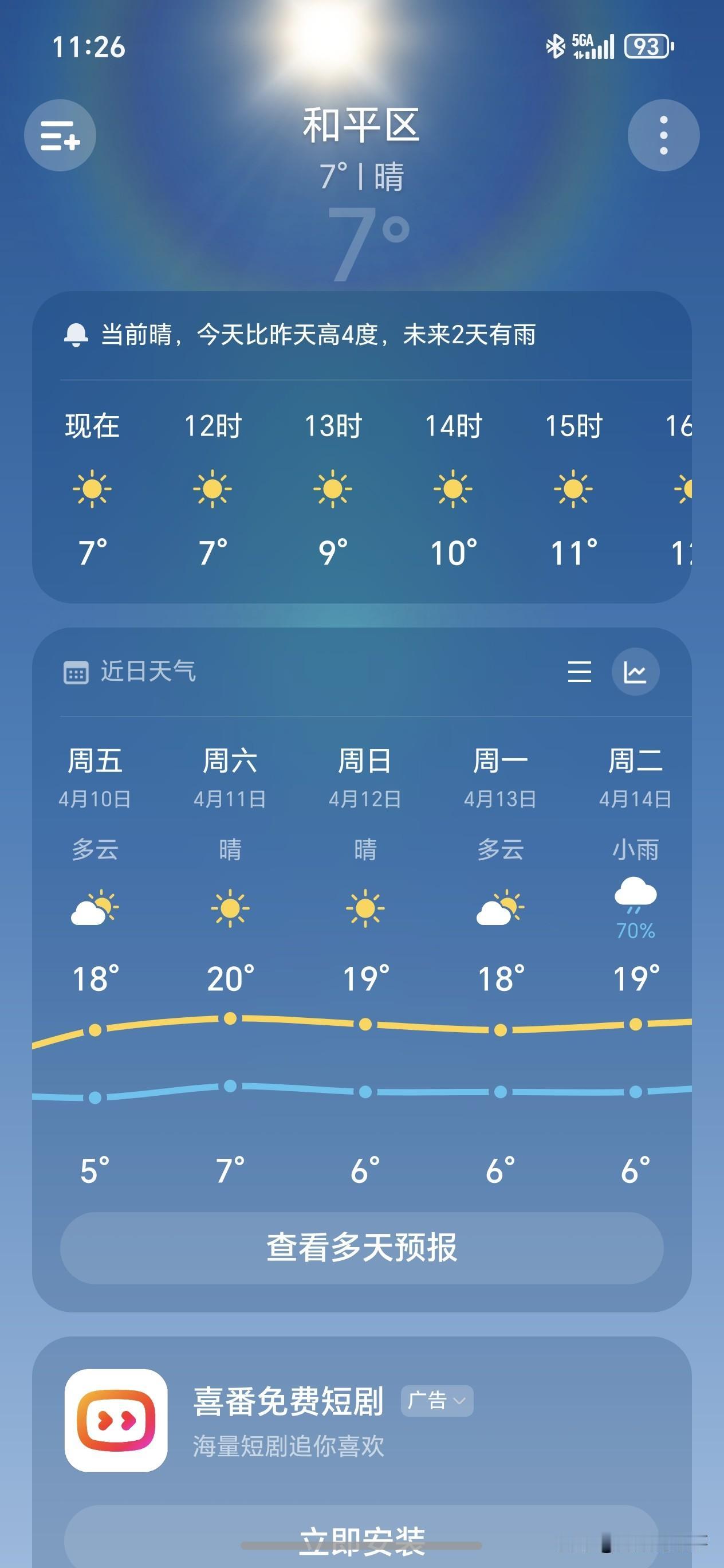沈阳人挺住！本周五正式解放！温差17℃的折磨终于结束了！[呲牙][赞]
 
谁懂