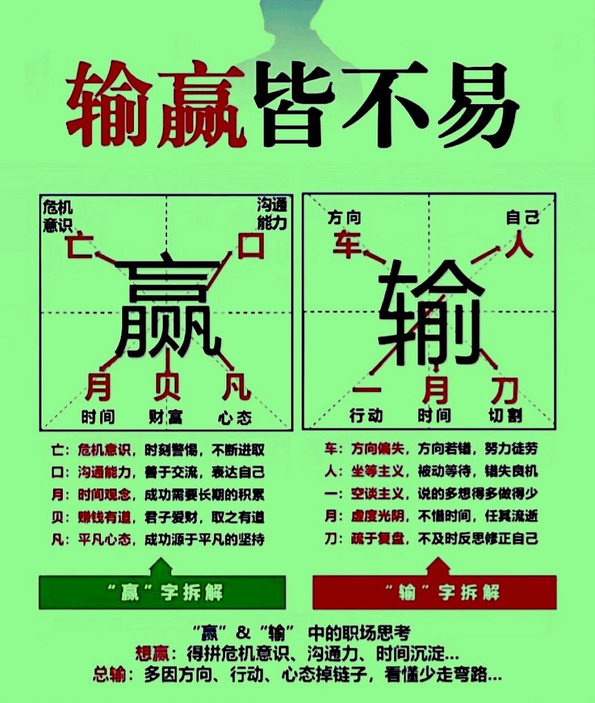 输赢皆不易