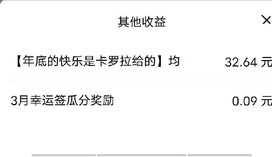 生活处处充满惊喜！这不，征文“卡罗拉”和“3月幸运签”又发奖了，今天两笔“巨款”