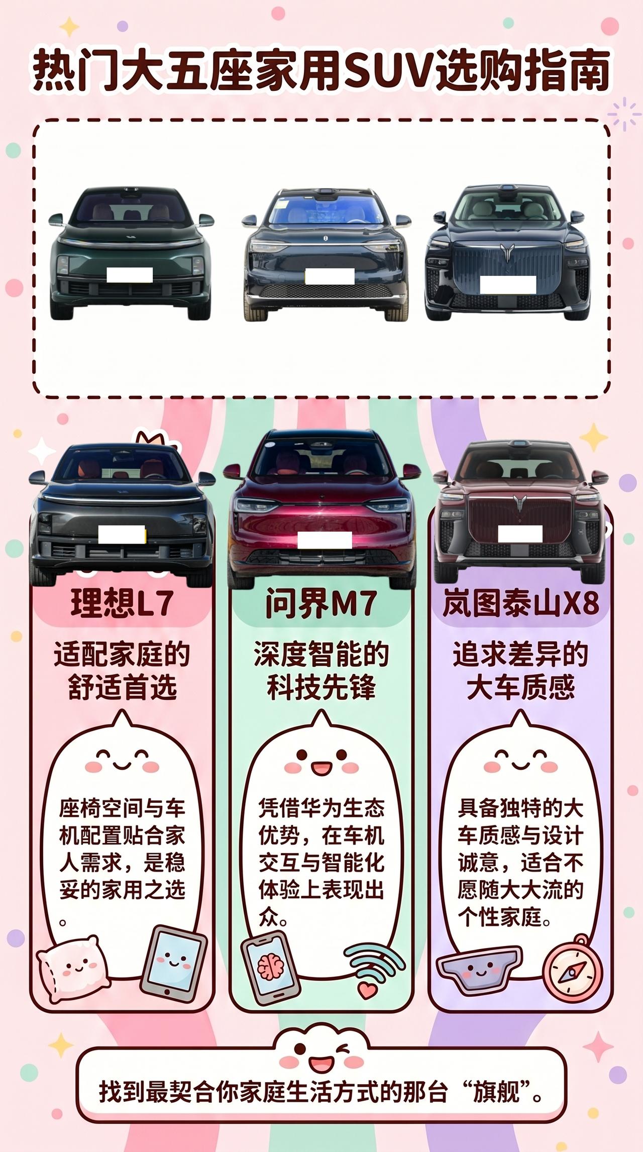 【大五座SUV怎么选：岚图泰山X8、理想L7、问界M7谁更像家庭旗舰？】
大五座