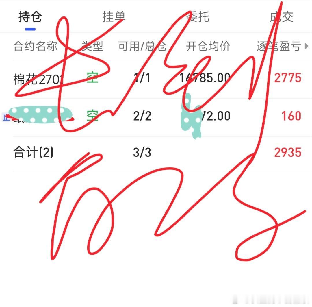 2026年9月14日收盘a系统群示范账户截图。今日操作，星期五晚上把白糖平了，拿