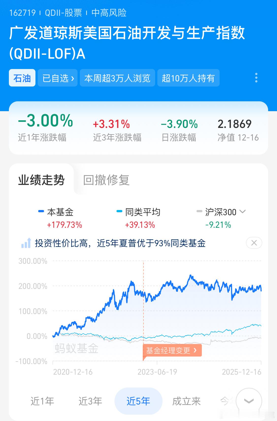 总觉得原油基金有些失真