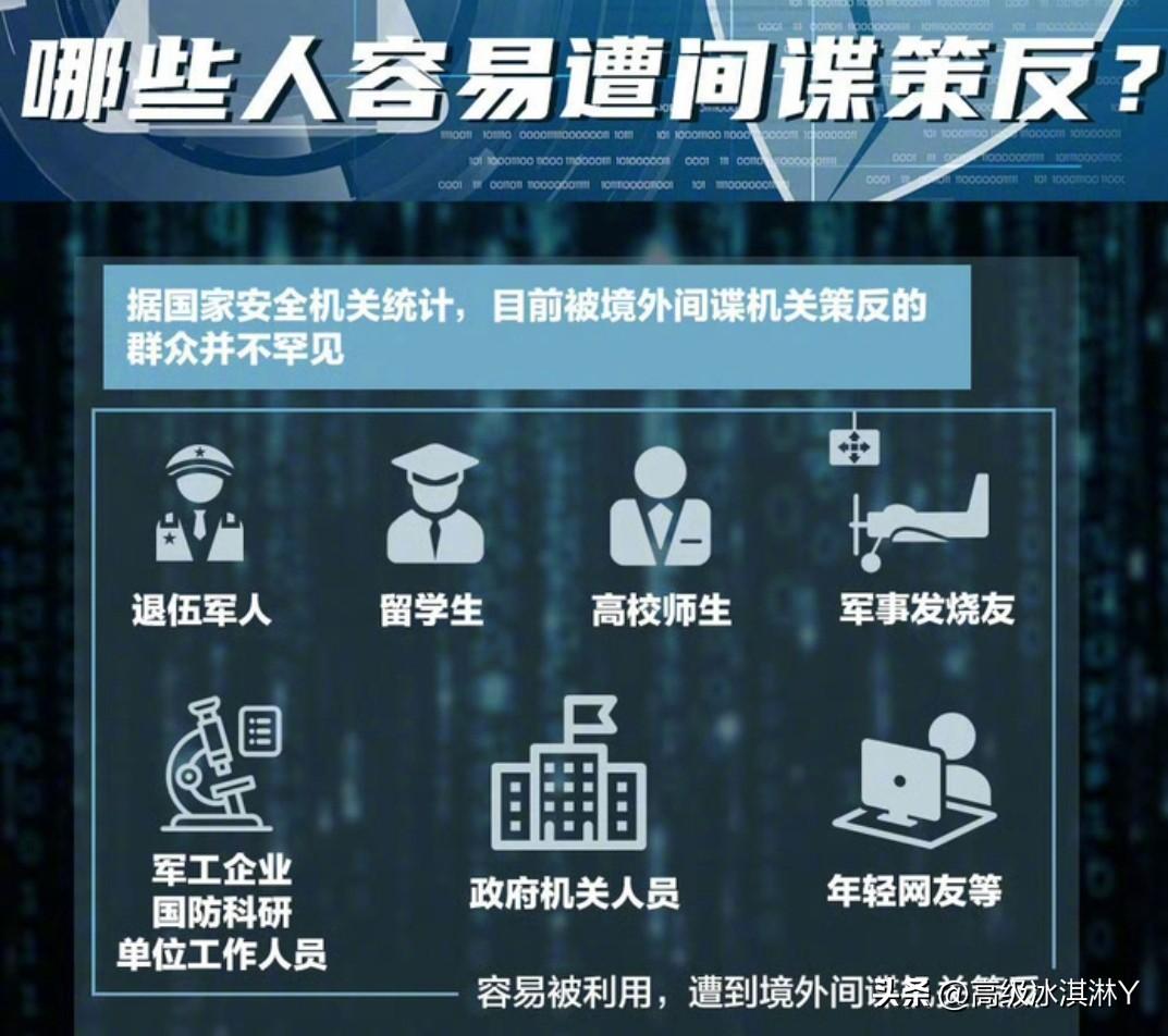 留心你的言行被窃密！国安部公布易被间谍利用的几种职业与行业。公职人员、科研院所/
